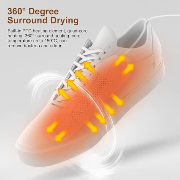 360° integrert med 3 tidsinnstillinger