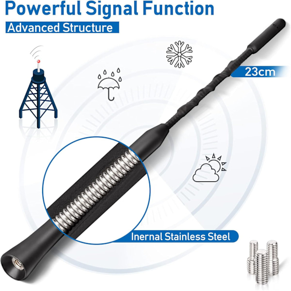 Yleismallinen auton antenni 23 cm M4, M5, M6 -sovittimilla ja FM/DAB-vastaanotolla