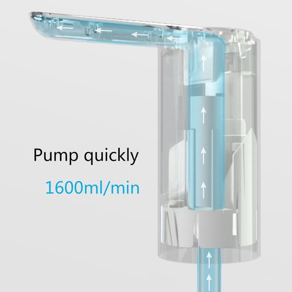 Vattenflaskdispenser Elektrisk Dricksvattenpump För Universa