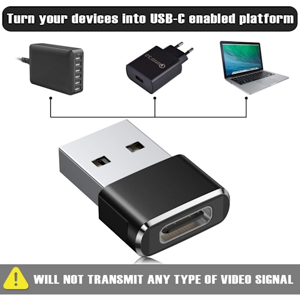 USB till USB C-adapter, USBC hona till A hane OTG-laddare typ C-omvandlare för Apple Watch Ultra iWatch 7 8 9 10, iPhone , Plus Pro Max, AirPods 3 black 4pc