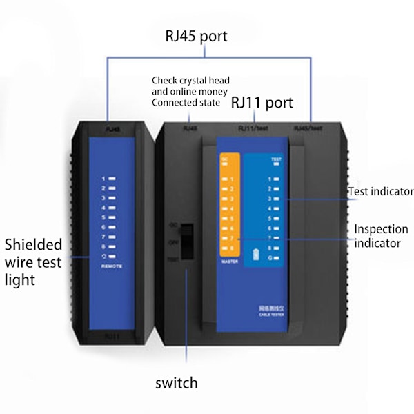 Rj45 Multifunksjonelle Kabeltestere Rask Testing Uten Ventetid Cab