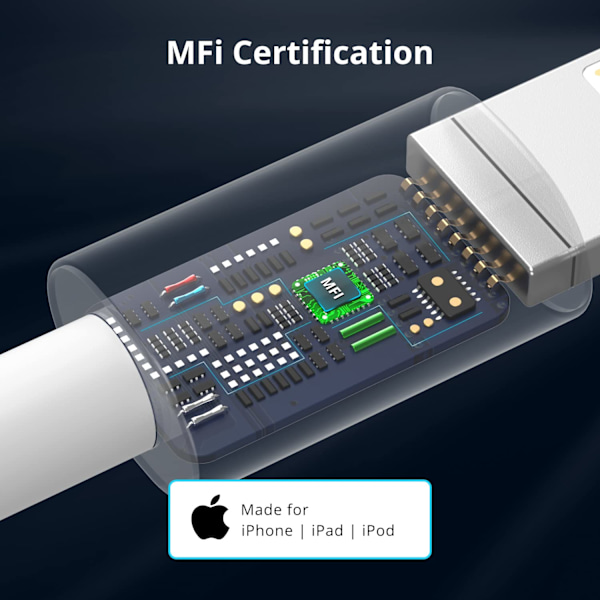USB C - Lightning -kaapeli 1,5 m iPhone-pikalatauskaapeli USB-C-latausjohto iPhone 13/12/12 PRO Max/12 Mini/11/11PRO/XS/Max/XR/X/8/8Plus/iPadille 1.5M