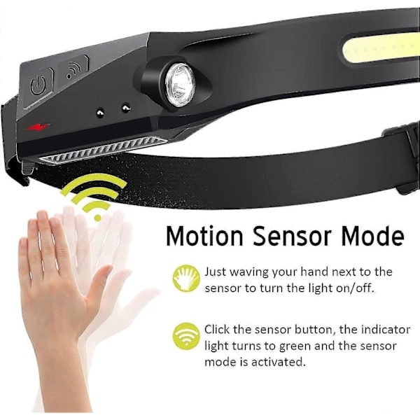 Oppladbar hodelykt - 1000 Lumen Super Sterk LED med Håndfri Sensor