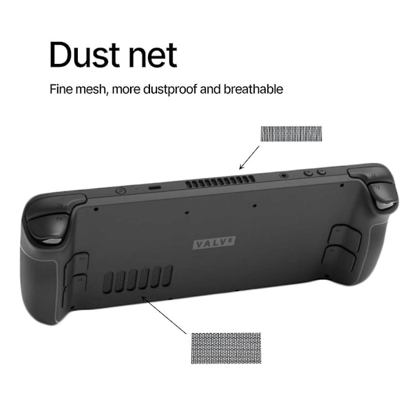 For Steam Deck med silikon rocker caps, host knapp, touchpad Pr