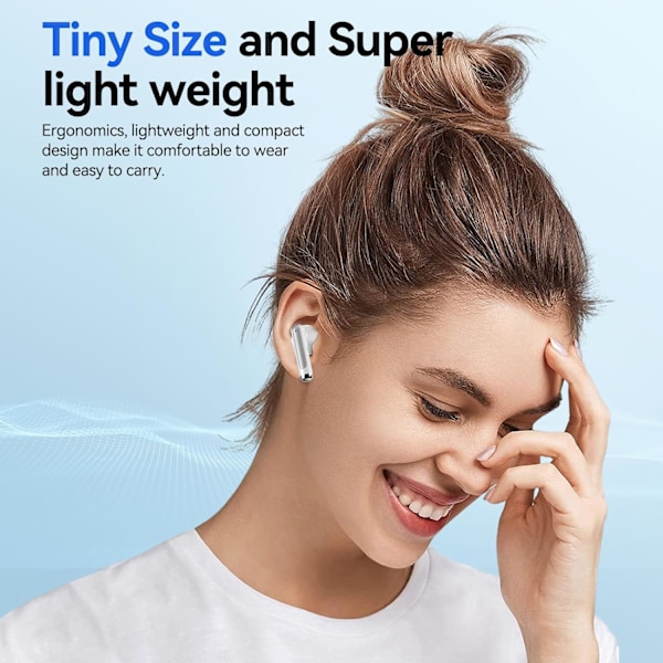 Bluetooth Headset, Trådløst Bluetooth Headset 5.3 In-ear med LED-indikator, IP7 Vanntette Hodetelefoner for Sport og Arbeid