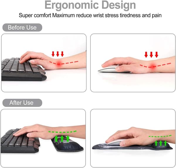 Musematte med kart, ergonomisk musematte, gel musematte med håndleddsstøtte