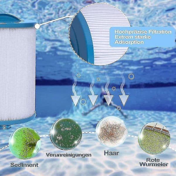 X Spa Filterpatron, Erstatningsfilter, Spa-virksomhet