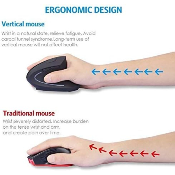 Ergonomisk mus, 2.4G optisk trådløs vertikal mus med 6 knapper - 3 justerbare DPI 800/1200/1600 til bærbar, PC, computer, desktop, notebook, osv. Charge