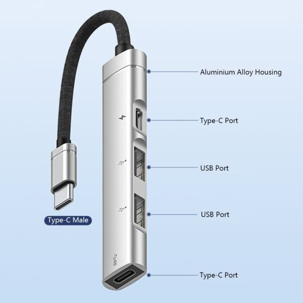 Type-C HUB-udvidelse
