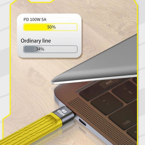 USB-C till USB-C och USB-A-kabel, 10/40 Gbps USB Typ C-kabel 100W PD F