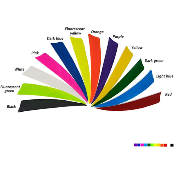 Fjer 3 tommer 4 tommer 5 tommer kalkunfjer pilefletning skjold højre naturlige vinger egnet til DIY pilefletning White