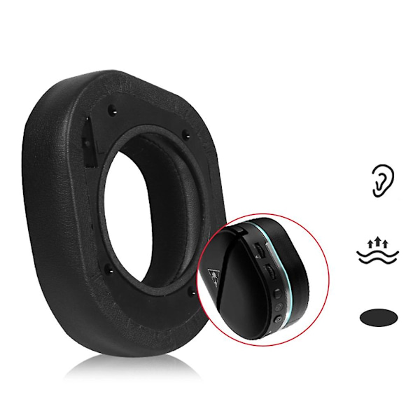 Øretelefon Øreklokker Øreputer For Beach Stealth 700 Gen2 Headset Ice