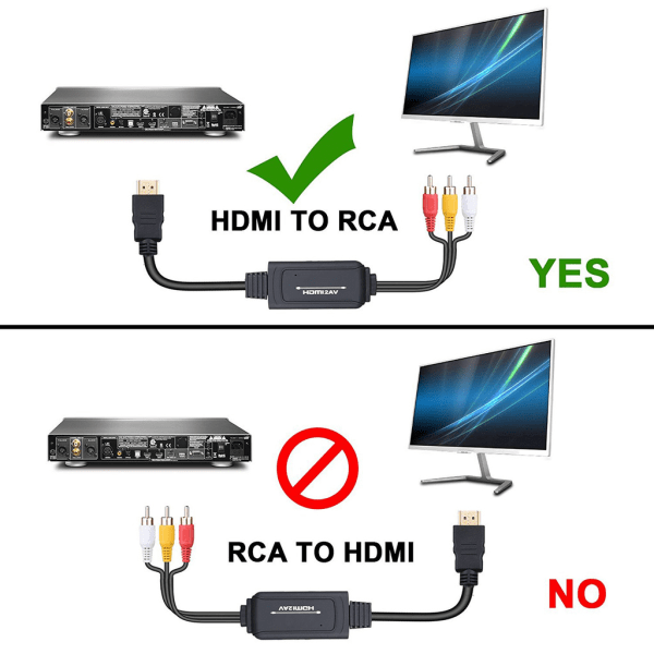 HDMI til AV konverter - HDMI til RCA