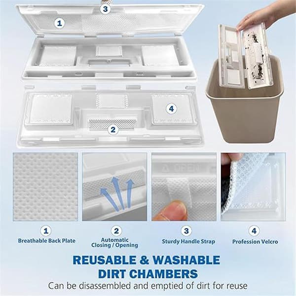 10 stk. Gjenbrukbare Moppepute Refiller Erstatning For Vacmop Mopper Vm252