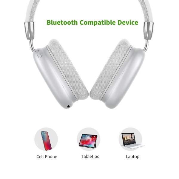 Nytt Bluetooth 5.1 huvudmonterat trådlöst Bluetooth headset Max Headset Stereo Sports Folding Headset