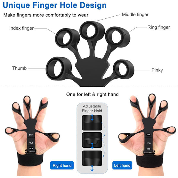 Greppstyrke Tränare - Dubbelsidig Fingerövning och Handstyrka för Handterapi, Klättring