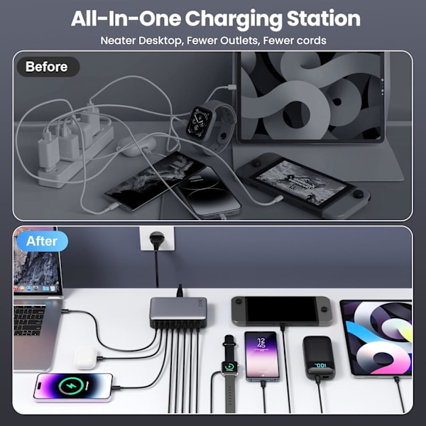 200W USB C-lader, hurtiglader med GaN III-teknologi, 8 porter PD QC PPS multippel kontakt, 65W laptop-laderadapter kompatibel