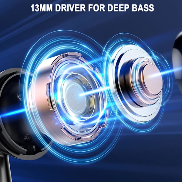Trådløse ørepropper Bluetooth ørepropper In-Ear støydempende mikrofon, 40 timers spilletid Mini etui Sportshodetelefoner for Android iOS Black