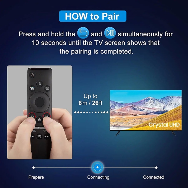 Ersättningsröstfjärrkontroll för Samsung-tv, för Samsung-tv-fjärrkontroll med röstfunktion, för Samsung Crystal Uhd Qled 4k 8k smart-tv