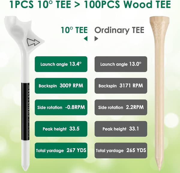 10 st golfboll tee, golf tees bambu 83mm Flightpath plastgolf tees, 10° lättviktig träningsgolf tee hållare