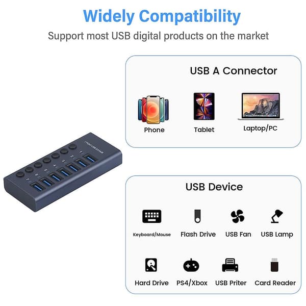Usb 3.0 Hub Dockingstasjon 7 Porter 5gbps Dataoverføring Individuell