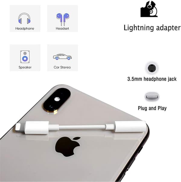 iPhone Adapter, iPhone Jack Adapter [MFi Certificeret] Lightning til Jack 3.5mm Hovedtelefon Aux Adapter Audio Dongle Konverter til iPhone Serie