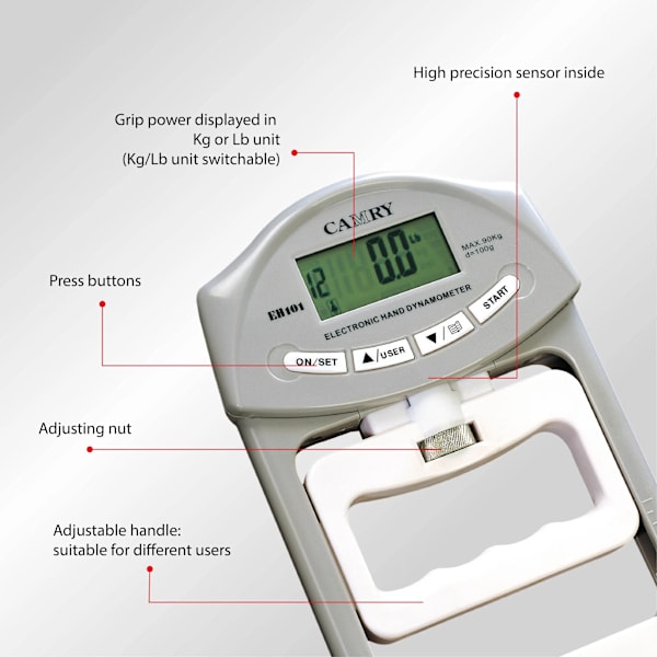 Greb Styrke Tester Træner - Dynamometer Håndgreb Måler Meter, Håndholdt Styrke Træningsredskab til Sport, Skole og Hjemmebrug (198Lbs / 90Kgs)