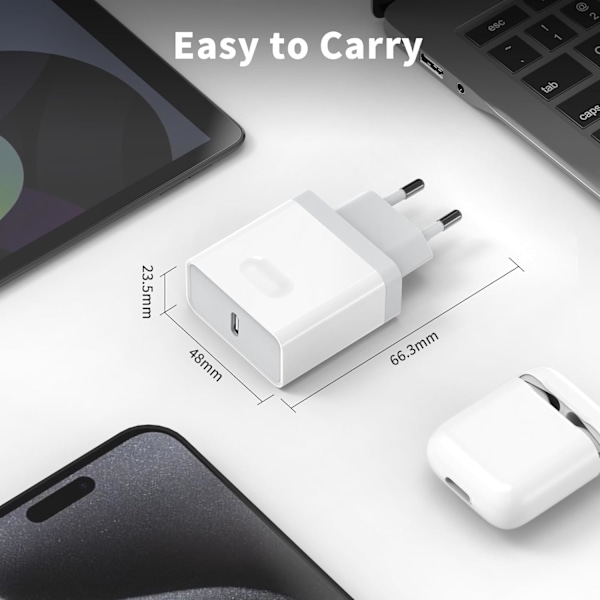 USB C Lader, 2-Pakning Plu, 20W Type C Hurtig Vegglader Strømadapter