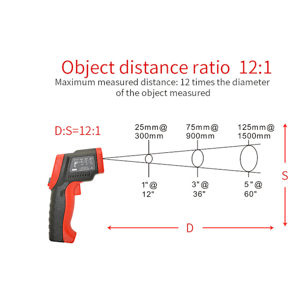 Infrarødt Termometer Matlaging Digital Temperaturpistol -58℉-716℉(-50℃-380℃) med Maks Min Avlesninger (Ikke for Menneskekroppen)