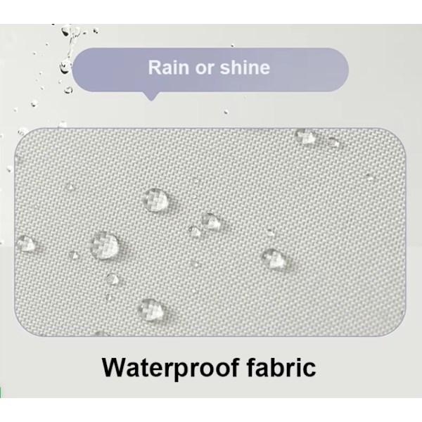 Ny gradient trefold paraply i solnedgangschampagne. Med 20 holdbare ribber, sort gel UV-beskyttelse og dobbeltfunktion til sol og regn. White powder