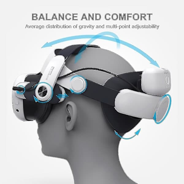 Justerbart utskiftbart hodebånd Smart VR-brilletilbehør for Meta Quest 3 VR-headset
