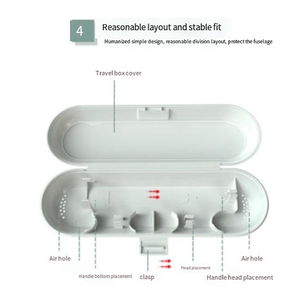 2 st Portabel Elektrisk Tandborste Resefodral För Un