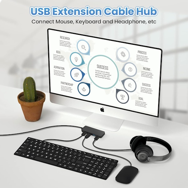 USB 3.0 Hub Multi USB 4 Port 3.0 5Gbps Bærbar Multi Data Hub A