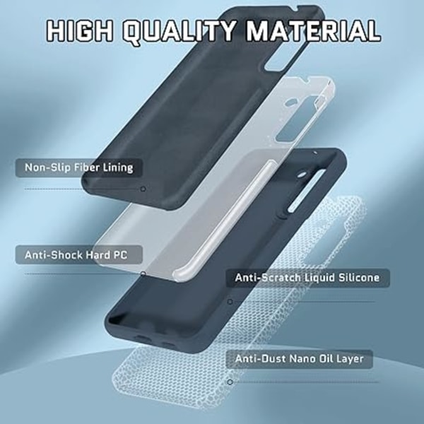 #Midnattsblå, Silikonetui til Samsung Galaxy S22, Tyndt, Blødt,#