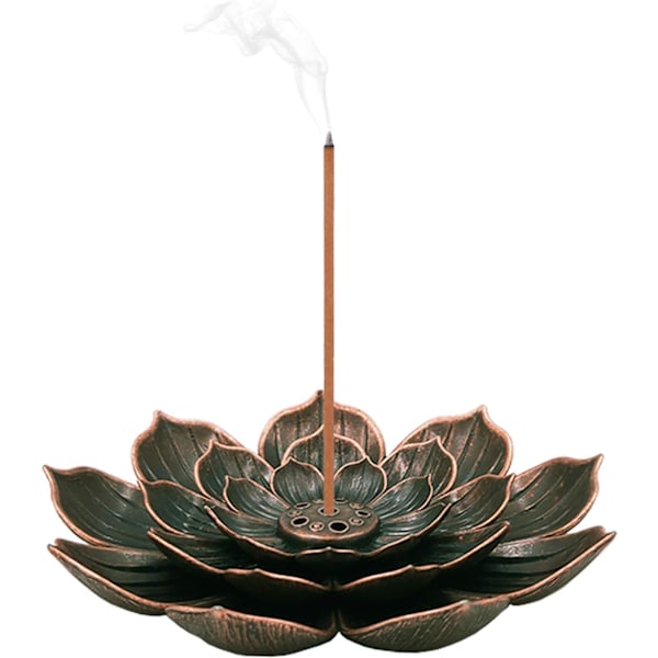 #Lotus Røgelseholder i Messing - Pinde- og Keglebrænder#