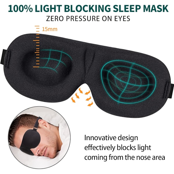 Unimaku #Unimask - Nukkumismaskki selällään ja kyljellään nukkuville, 100% valon estävä, silmille