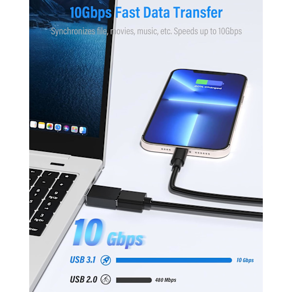 USB-C - USB 3.1 OTG-sovitin (3 kpl), USB Type C uros - USB A