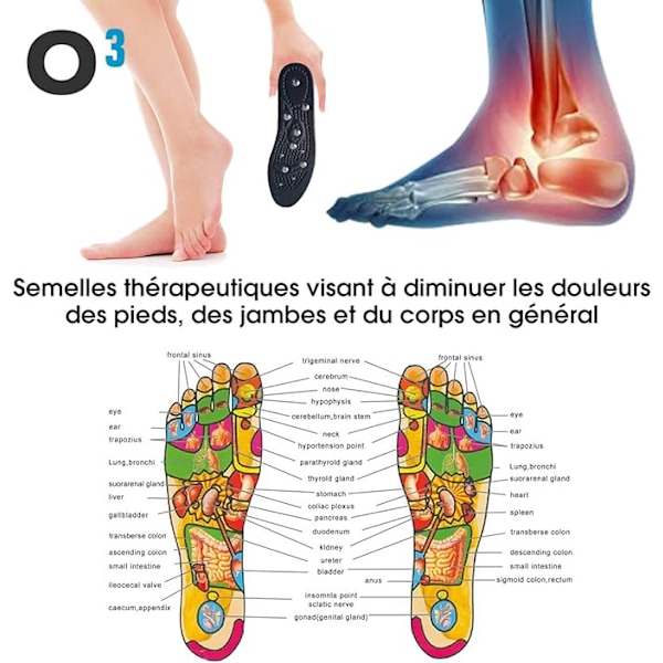 #Størrelse S, Slankende Magnetiske Innersåler, 1 Par Magnetiske Akupressur Innersåler#