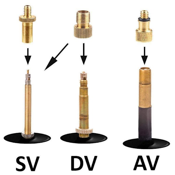 Pyöränpumppuadapteri Pyöränventtiiliadapteri (DV/AV/SV) Pyöränpumppu