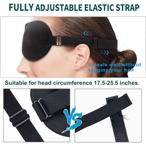 Unimaku #Unimask - Nukkumismaskki selällään ja kyljellään nukkuville, 100% valon estävä, silmille