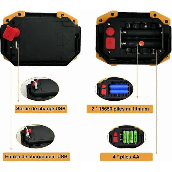30W Ladattava LED-kohdevalaisin Rakennustyömaan työvalo 2X COB Kannettava USB LED-kohdevalaisin retkeilyyn, 3 tilaa, (1 kpl) [Energialuokka A++]