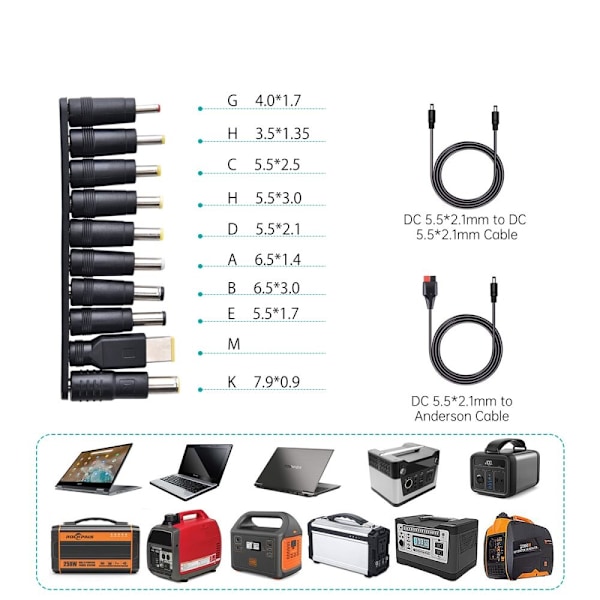 CHOETECH FOLDBAR SOLLADER 120W 1 X USB TYPE C / 2 X USB TYPE A