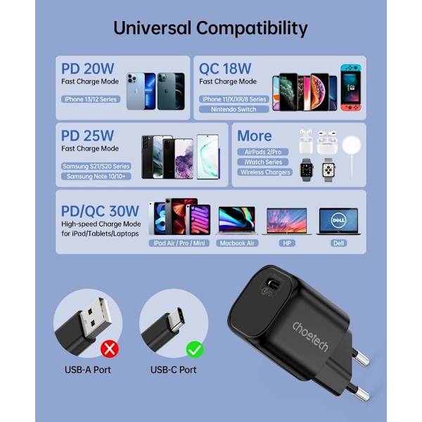 Choetech GaN USB Type C PD vegglader 30W svart (PD5007)