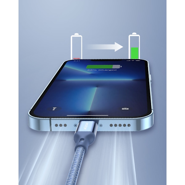 INNOSTYLE POWERFLEX USB-C LIGHTNING MFI SNABBLADDNINGSKABEL FÖR IPHONE KEVLAR 2M BLÅ
