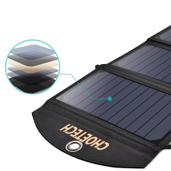 CHOETECH FOLDELBAR SOLFOTOVOLTAISK OPLADER 19W 2XUSB 2.4A SORT