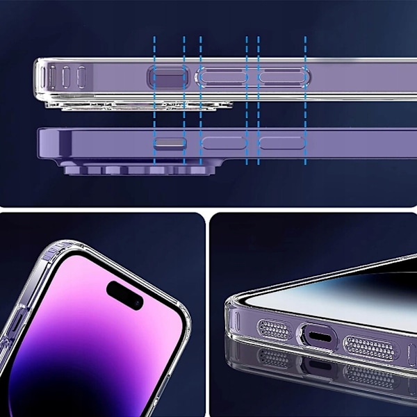 CO2 MAGNETIC CLEAR FODRAL FÖRSTÄRKAT FÖR MAGSAFE IPHONE 14 PRO MAX