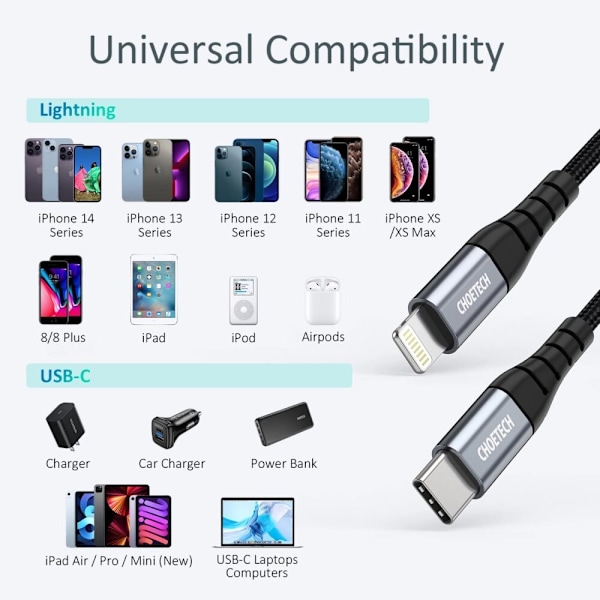 Choetech IP0039 USB-C / Lightning MFi-kabel 480Mb/s 3A 1,2m - svart
