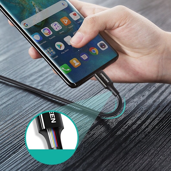 Ugreen USB Type C - USB Type C PD-kabel 100W 5A 2m hvit (US300)