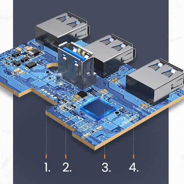 Ugreen HUB 4in1 USB-C – 4xUSB 3.0 5Gb/s 1m svart (CR113)