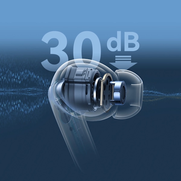 JOYROOM FUNPODS JR-FN2 IN-EAR TWS HOVEDTELEFONER MED BLUETOOTH 5.4, ANC FUNKTION OG IP54 BESKYTTELSE - HVID